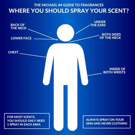 how to apply aftershave spray.